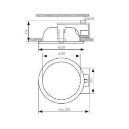 RALF DL220-W lámpatest