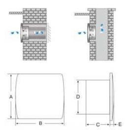 EOL F10B inox ventilátor