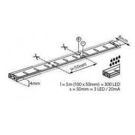 GRANDO LED-CW 5M IP65 hid.feh.