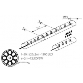 GIVRO LED-CW 50M IP44 LED KÁBEL