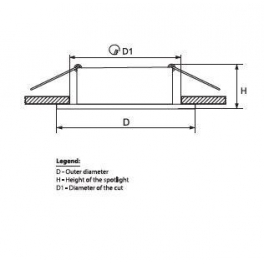 EG SA-044/W IP44 fehér